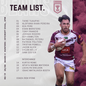 HPC Team List