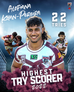 HPC Top Try Scorer