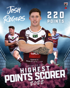 HPC Highest Points Scorer