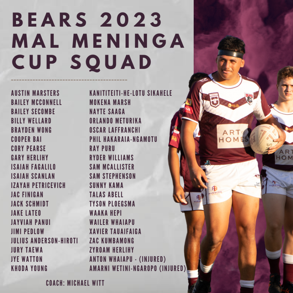 2023 Mal Meninga Cup Squad