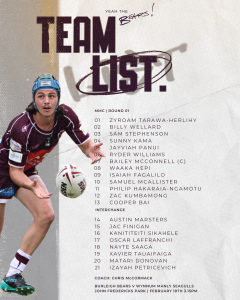 MMC Team List