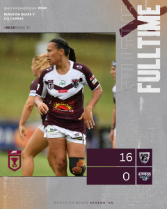 2023 Fulltime Scores