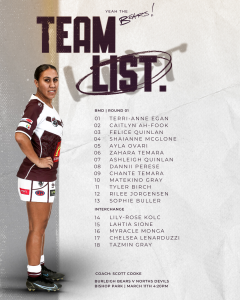 BMD Team List