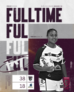 Harvey Norman u19’s Results