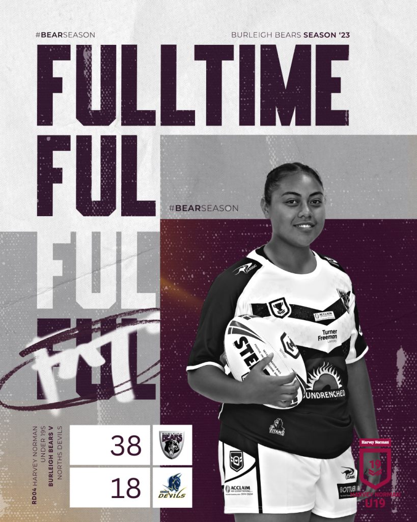 Harvey Norman u19’s Results