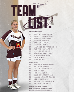 HNu19 Team List