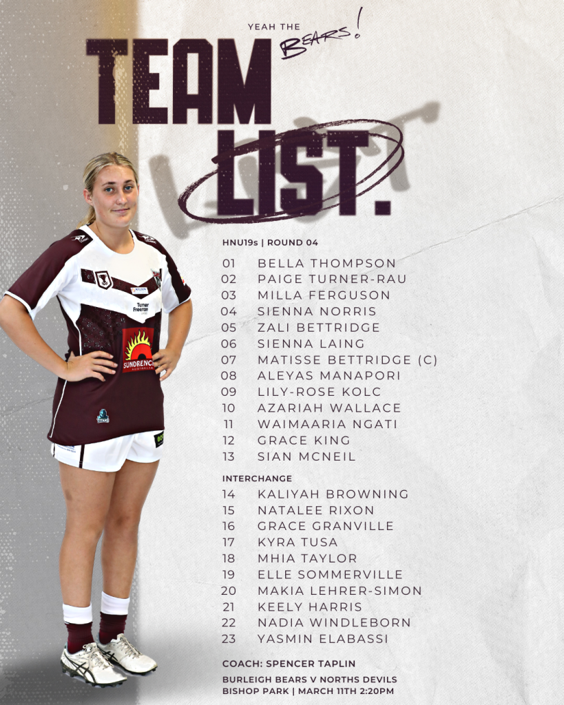 HNu19 Team List
