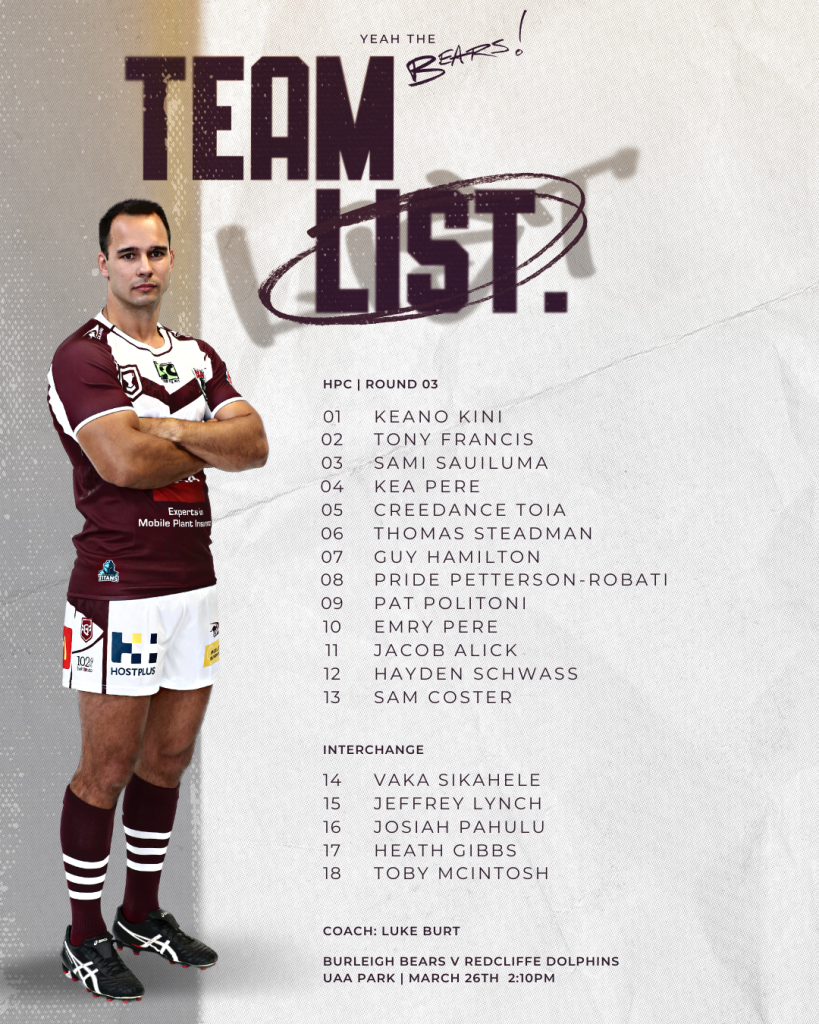 HPC TEAM LIST