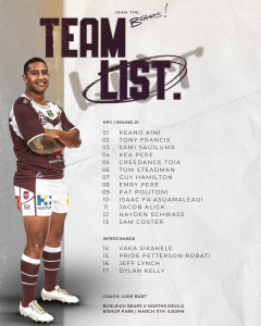 HPC Team List