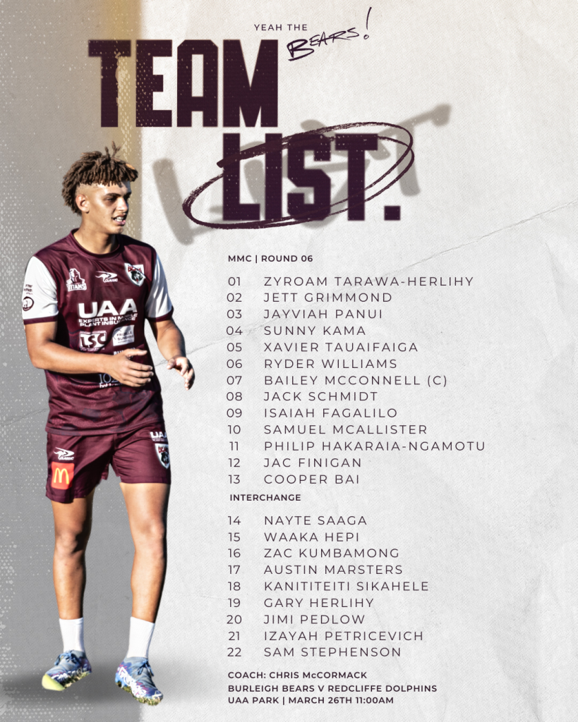 MMC TEAM LIST