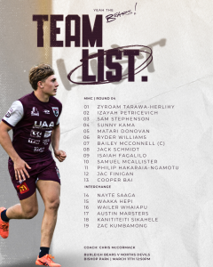 MMC Team List