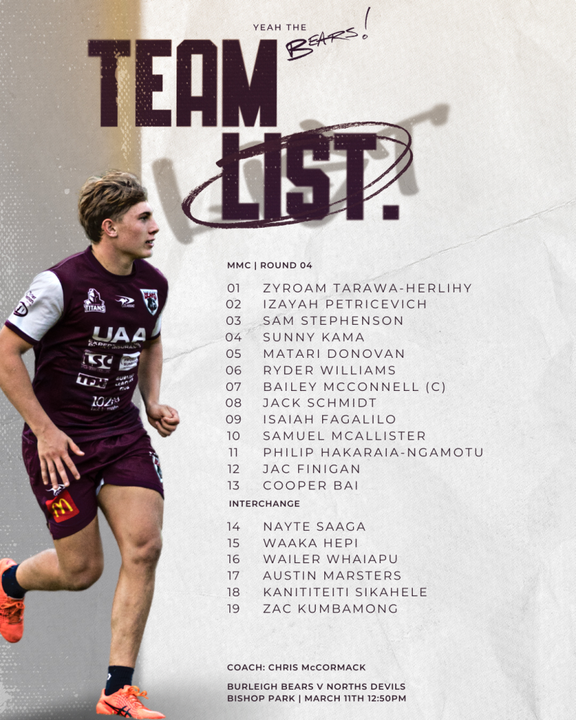 MMC Team List
