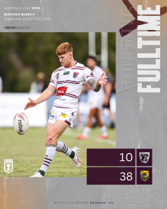 2023 Fulltime Scores (1)