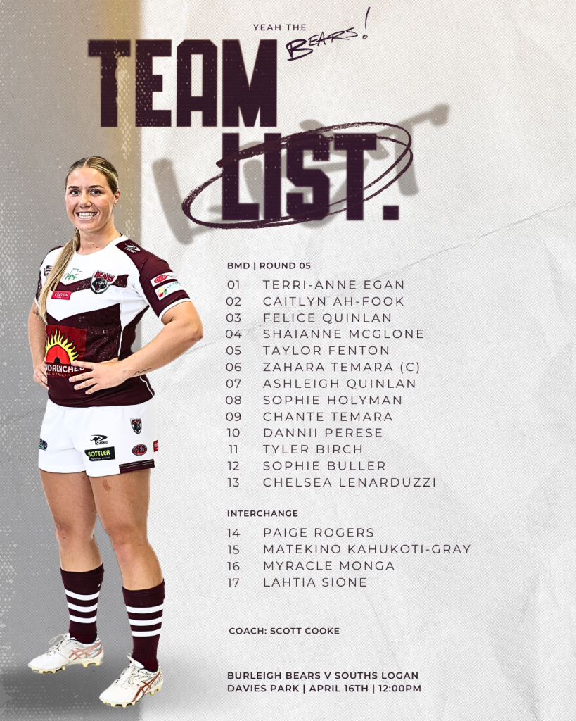 BMD Team List