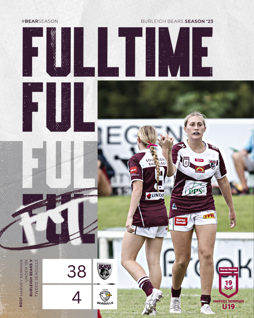 HNu19’s Results