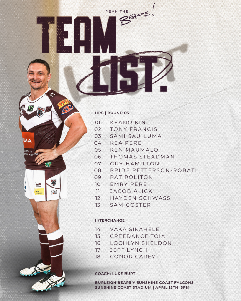HPC Team List