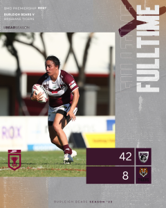2023 Fulltime Scores (3)
