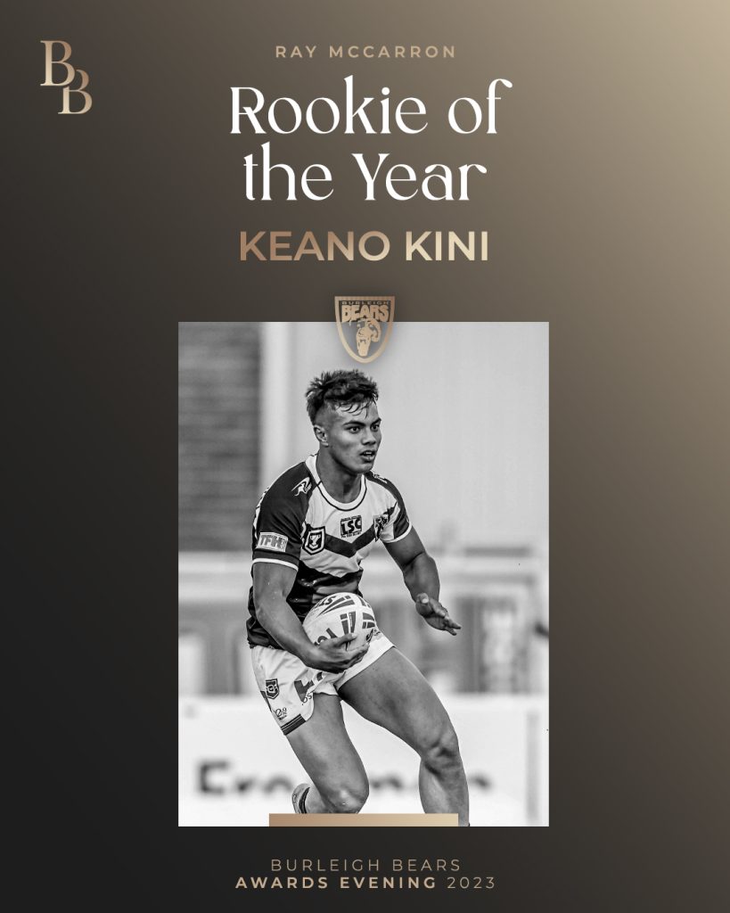 2023 HPC Rookie of the Year