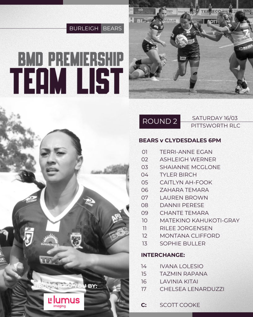 BMD Team List