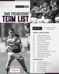 BMD Team List