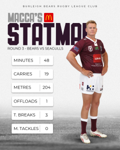 HPC Statman – Round 3