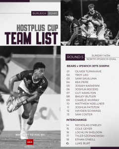 HPC Team List
