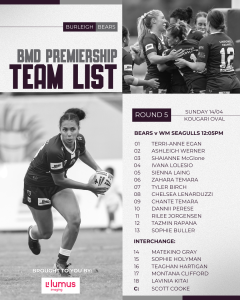 BMD Team List