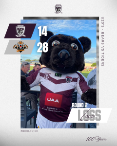 u20’s Result