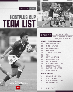 HPC Team List