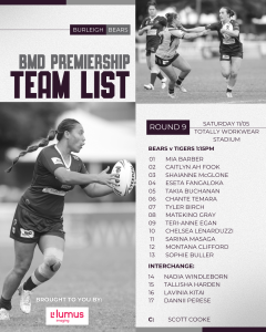 BMD Team List