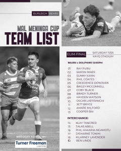 MMC Team List