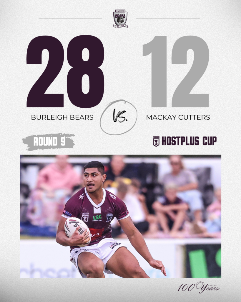 HPC Result