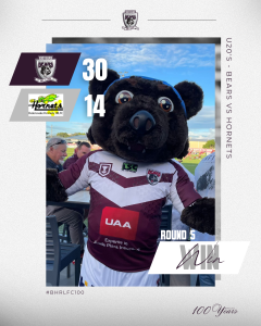 u20’s Result