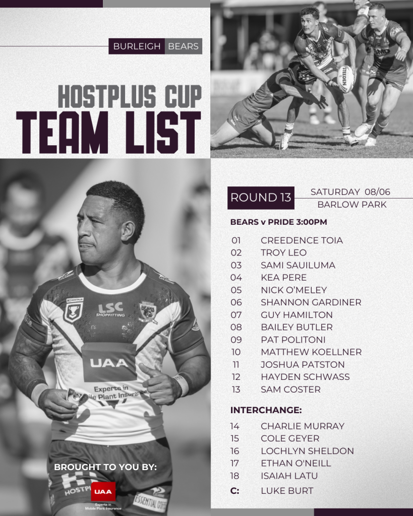 HPC Team List