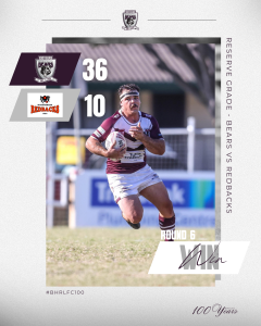 Reserve Grade Result