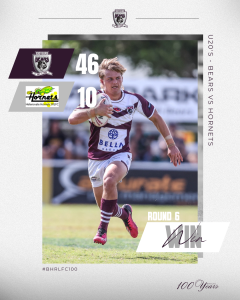 u20’s Result