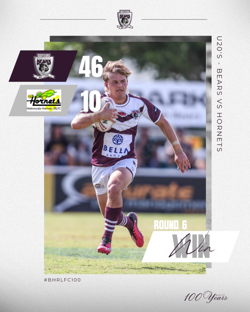 u20’s Result