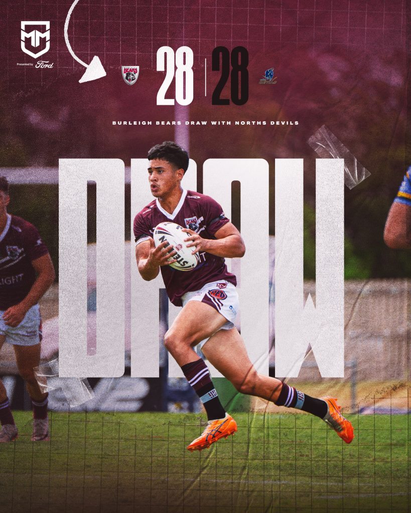 Round 2 Pathways Results