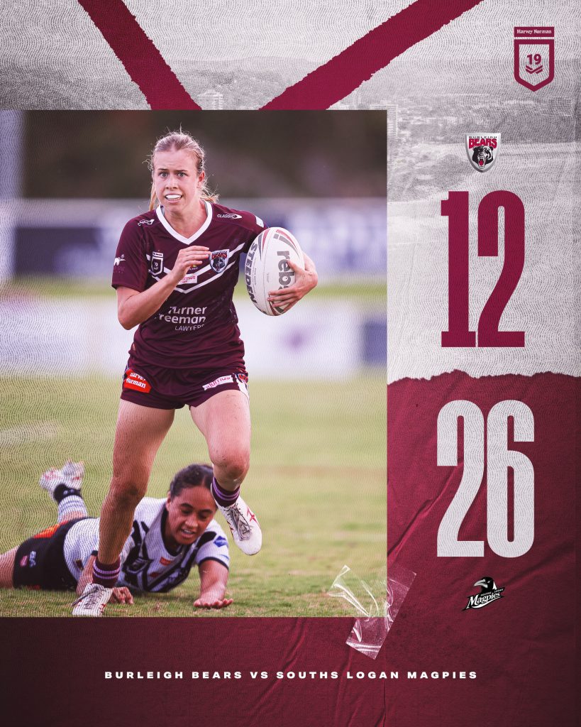 Round 3 Pathways Results