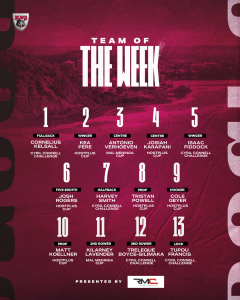 Bb25 Team Of The Week (5)