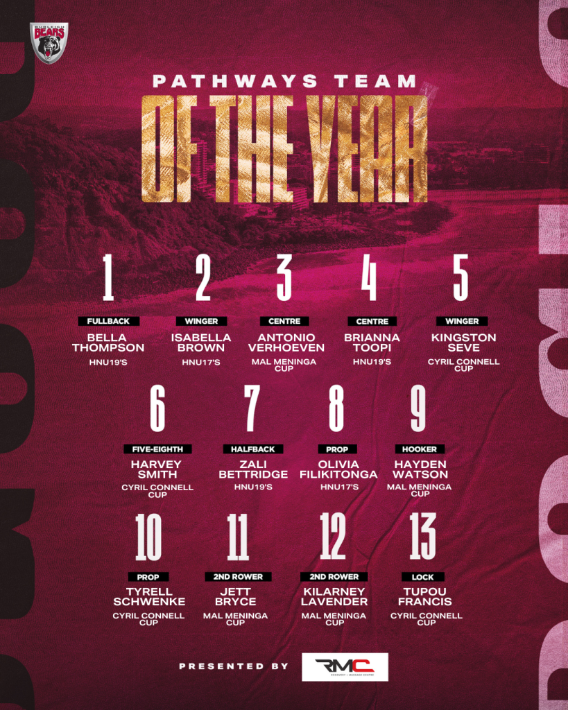 Pathways Team of the Year