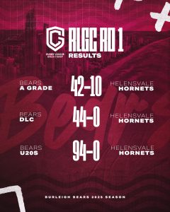 Round 1 RLGC Results