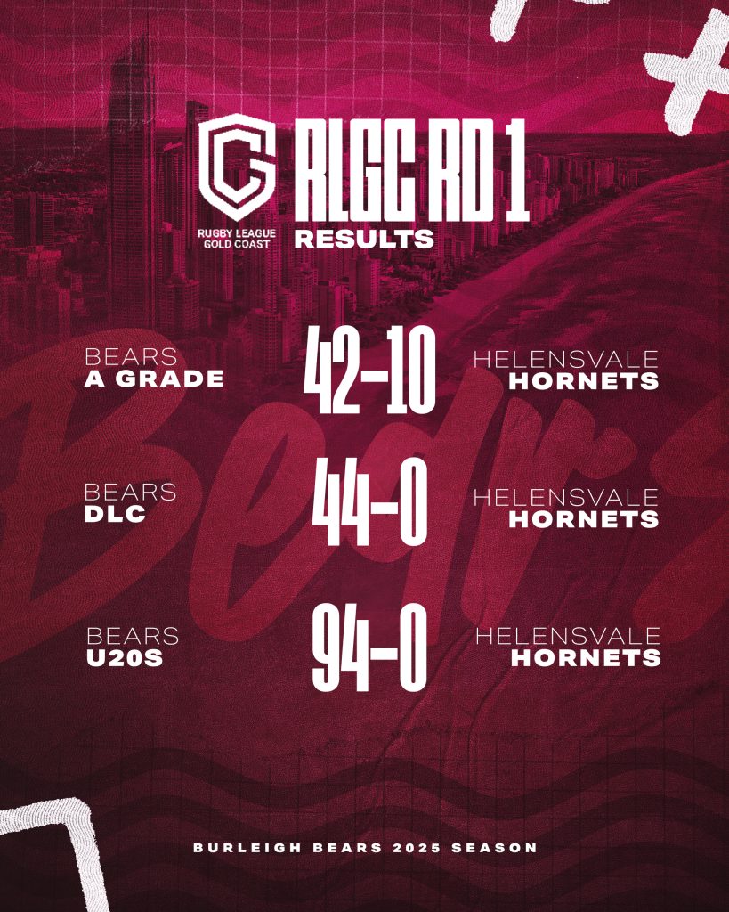 Round 1 RLGC Results