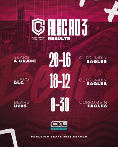Bb25 Rlgc Results Rd3