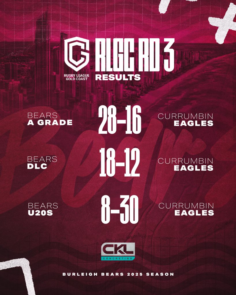 RLGC Results