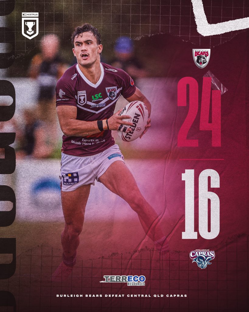 Round 6 HPC Result