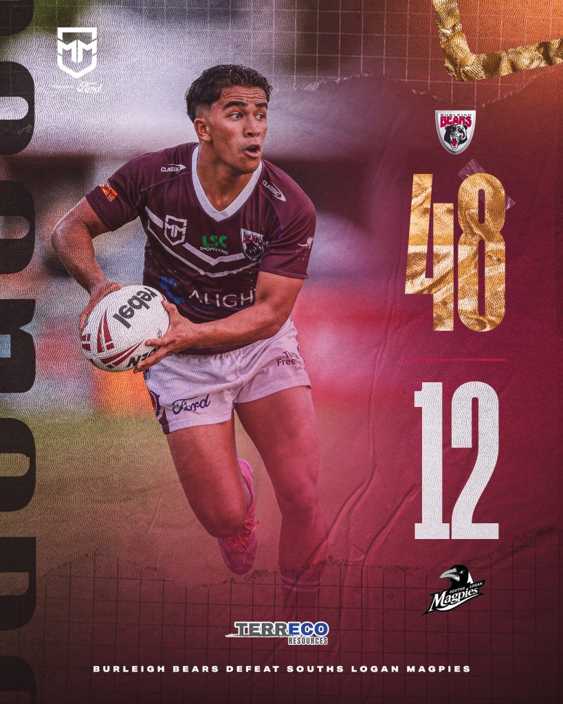 Mal Meninga Cup Results