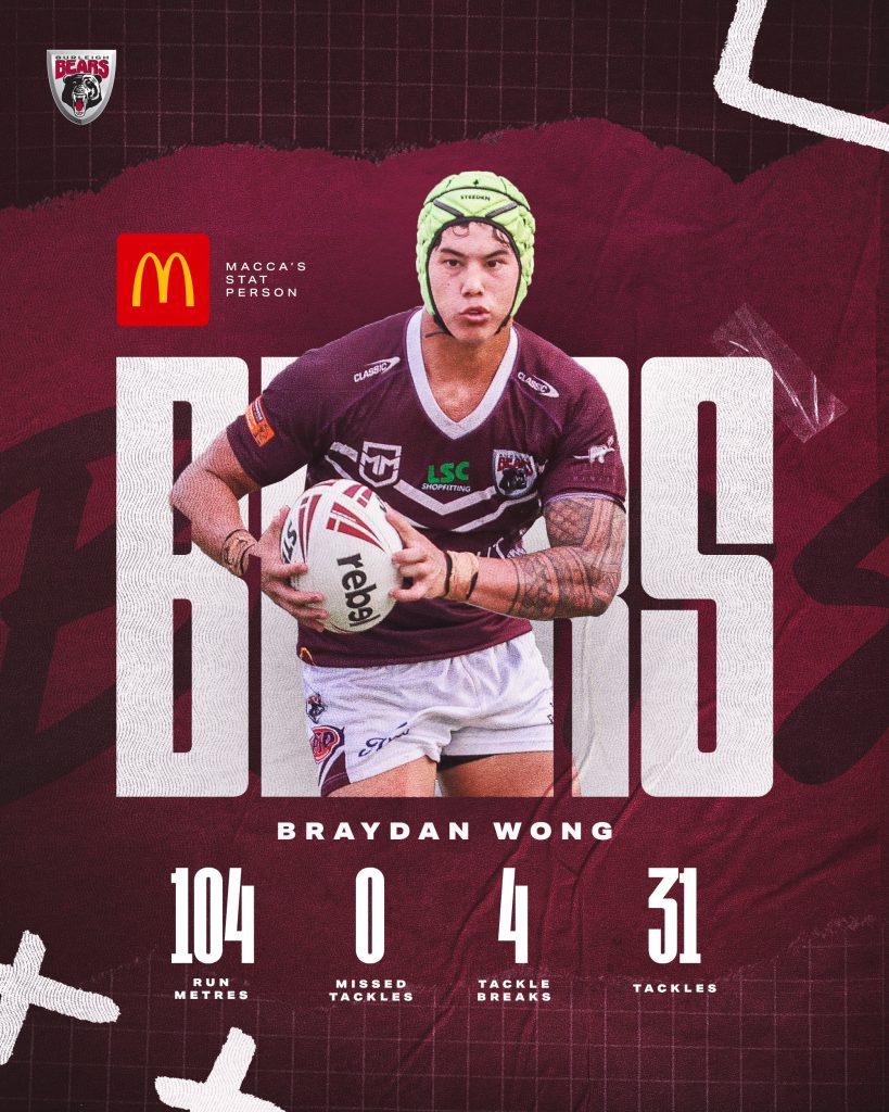 Stat Person of the Week