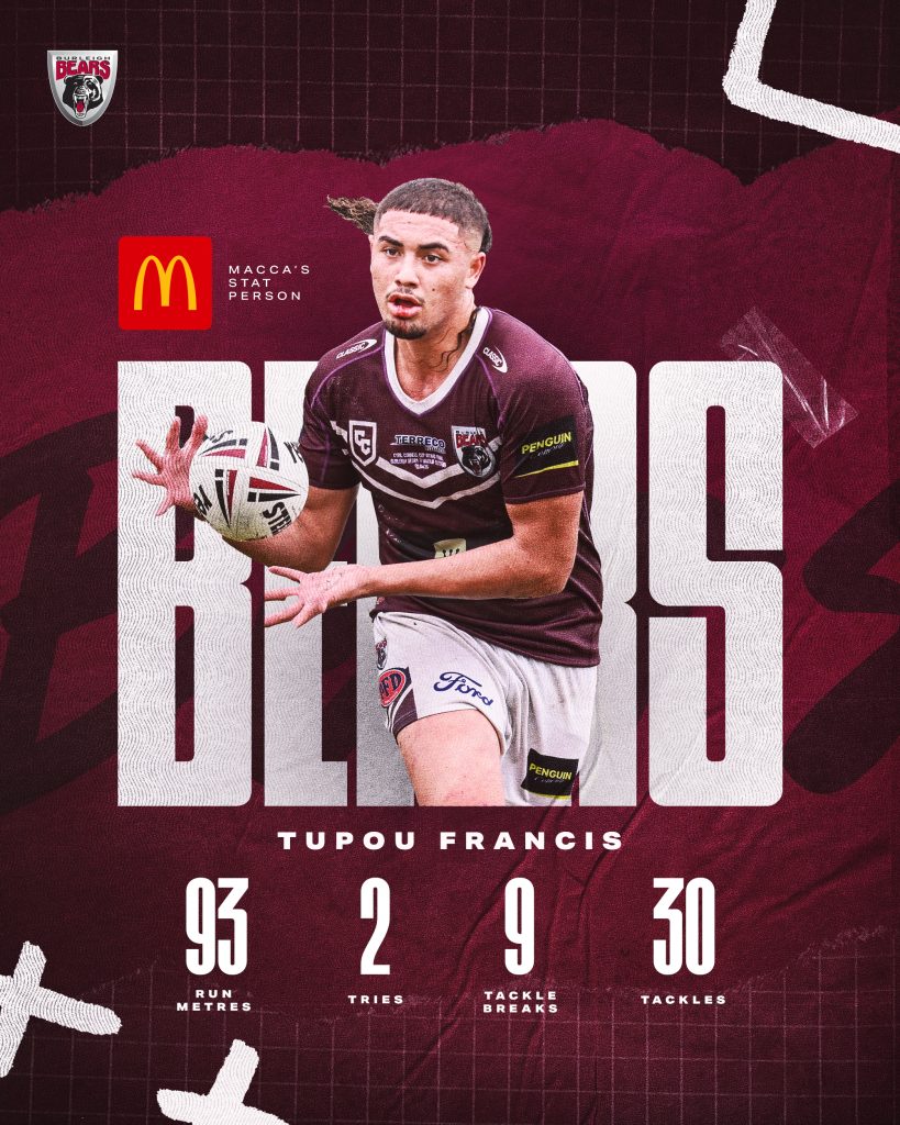 Stat Person of the Week