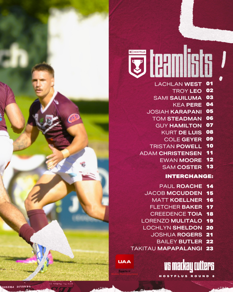HPC Team List
